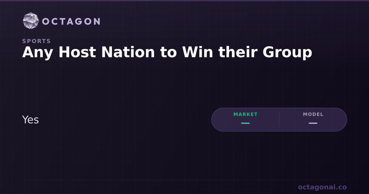 Any Host Nation to Win their Group Odds and Forecast | Octagon