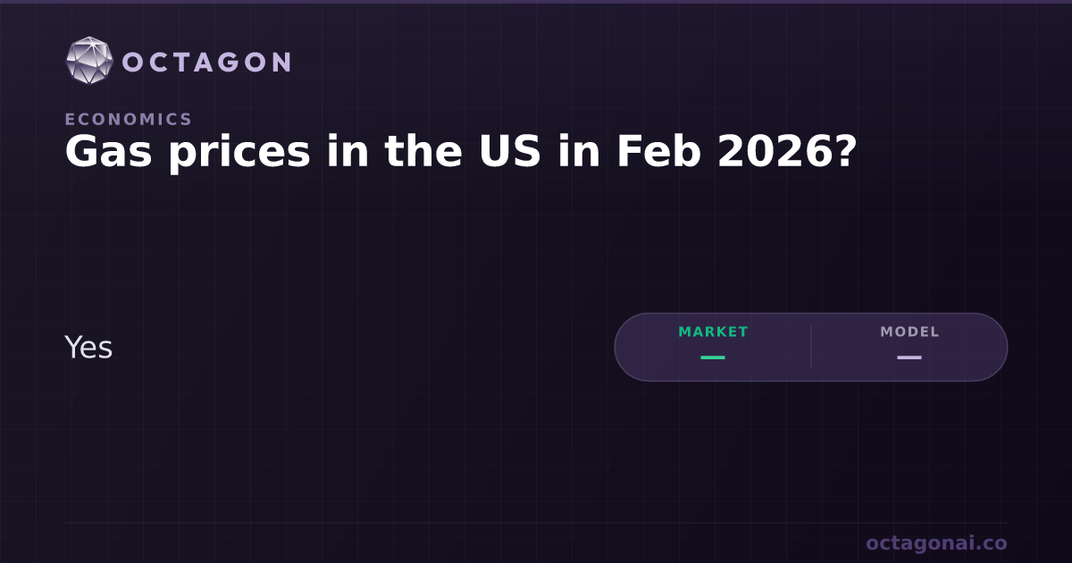 Gas prices in the US in Feb 2026 Odds and Forecast | Octagon AI