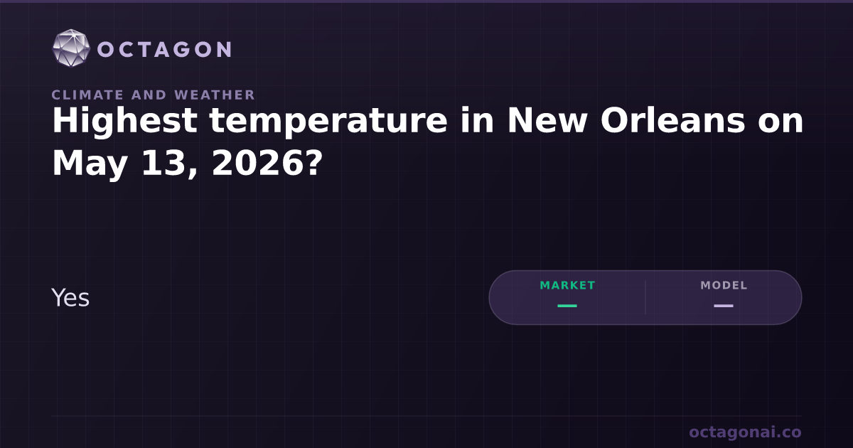 Highest temperature in New Orleans on May 13, 2026 | Octagon