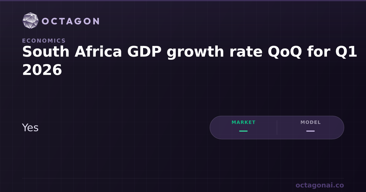 South Africa GDP growth rate QoQ for Q1 2026 | Octagon