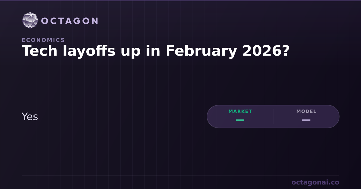 Layosss Tech layoffs up in February 2026 Odds and Forecast | Octagon