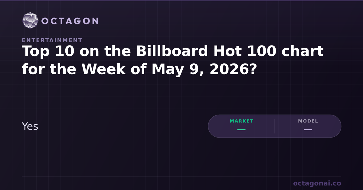 Hcot Chart Top 10 on the Billboard Hot 100 chart for the Week of May | Octagon