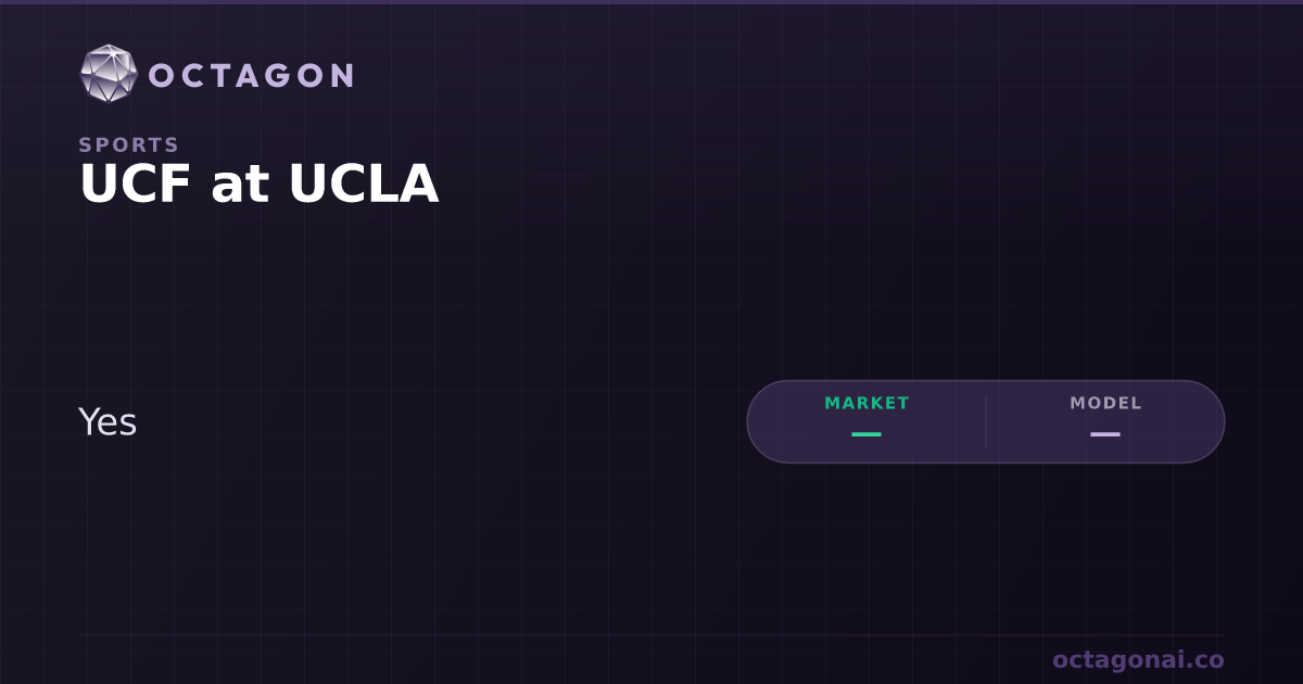 UCF at UCLA Sports Prediction Market Odds | Octagon AI