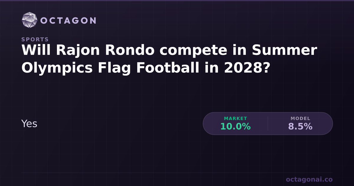 Will Rajon Rondo compete in Summer Olympics Flag Football | Octagon